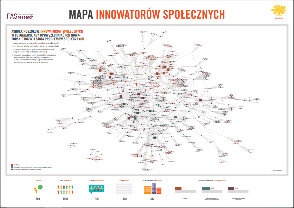 Mapa Innowatorów Społecznych w Polsce