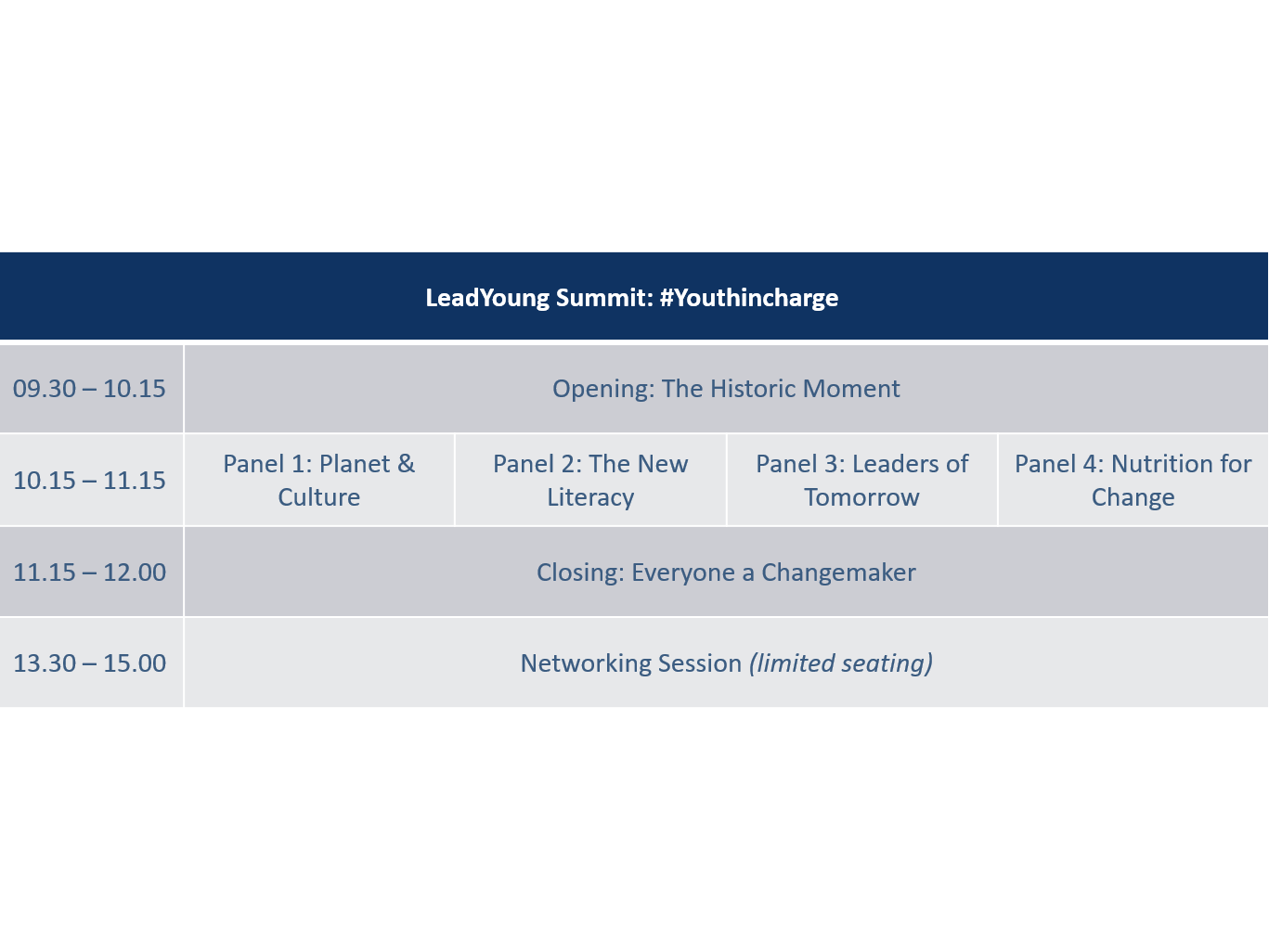 Indonesia LeadYoung Summit