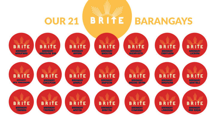 21 brite barnagays