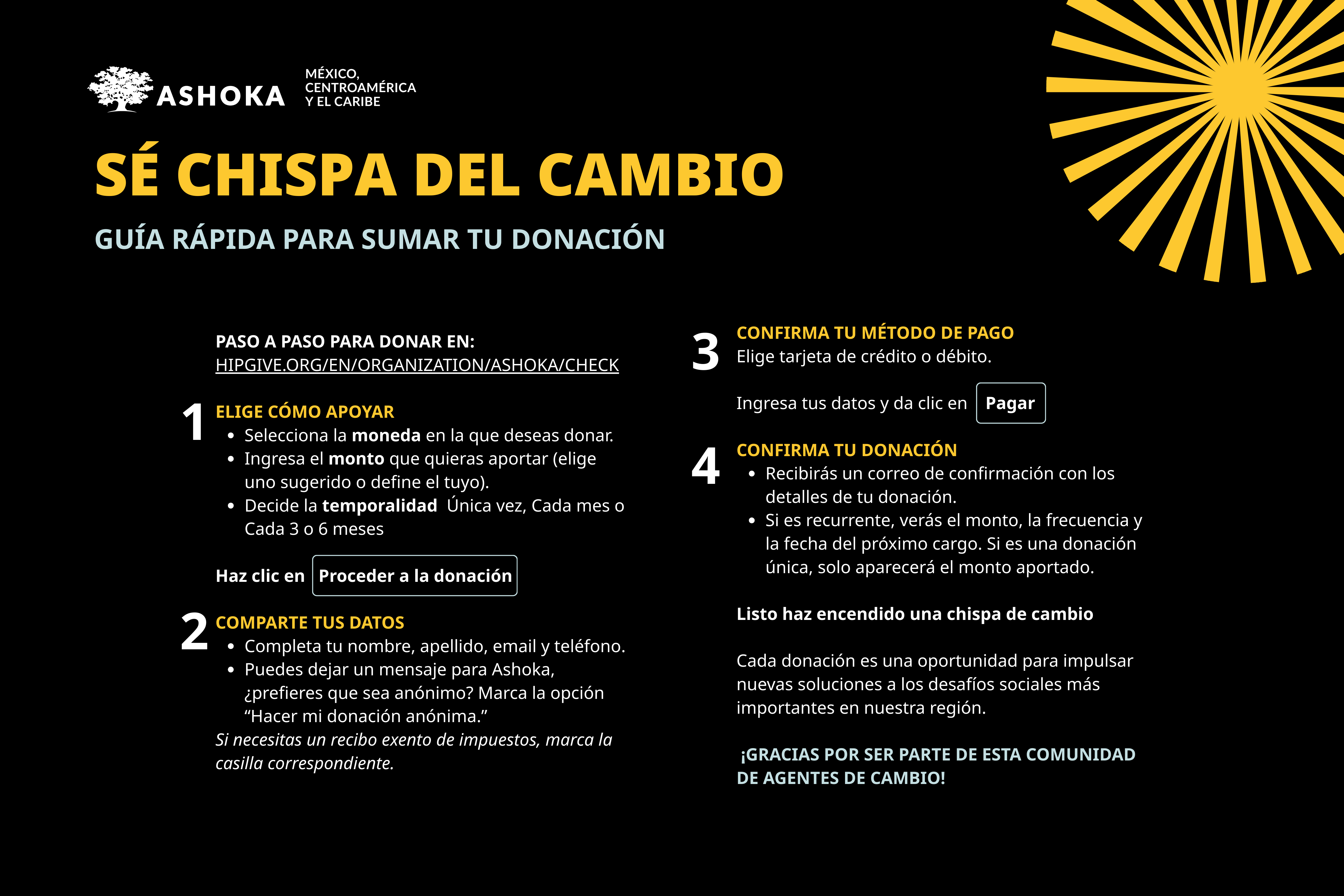 Guía de donación Ashoka