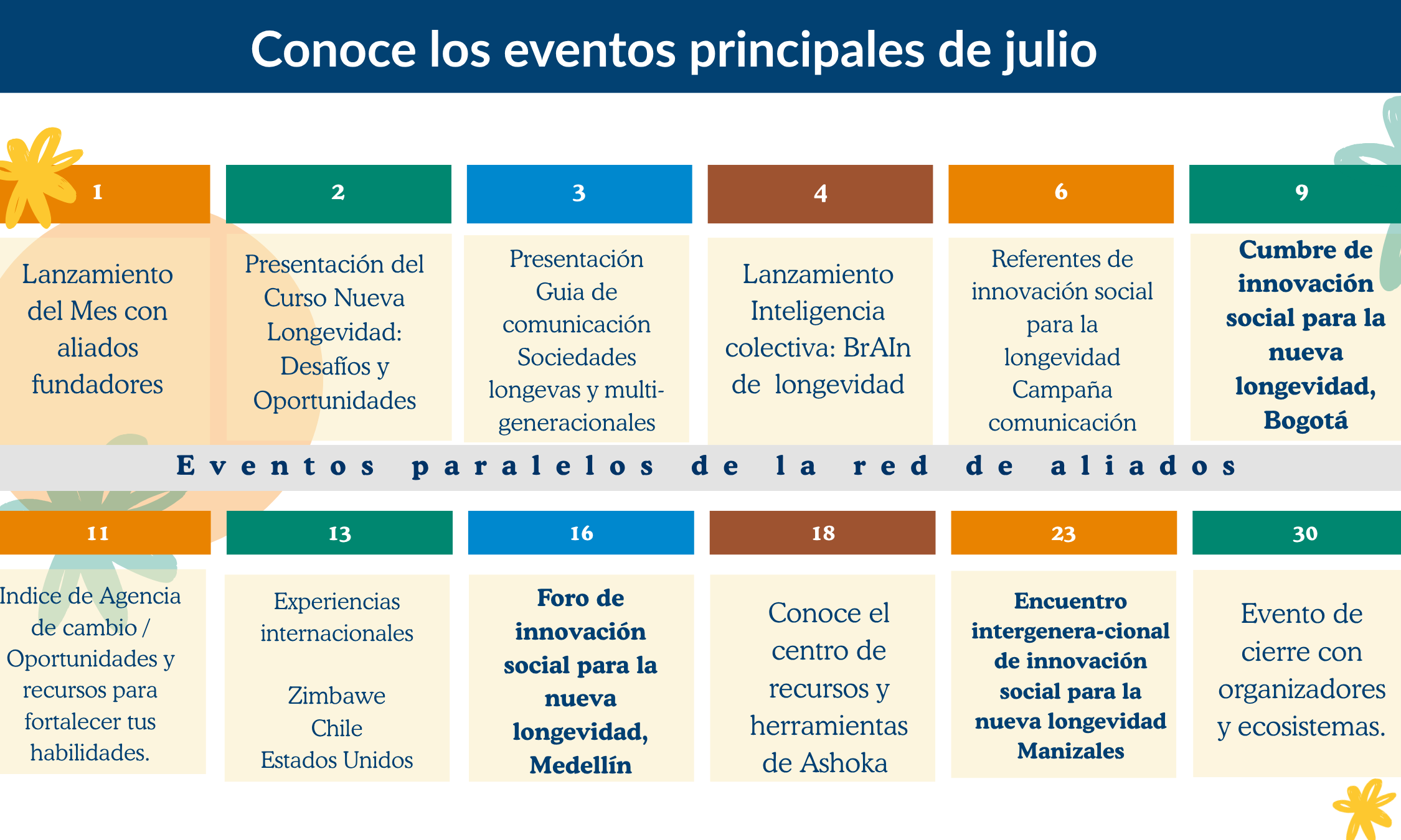 Agenda NL