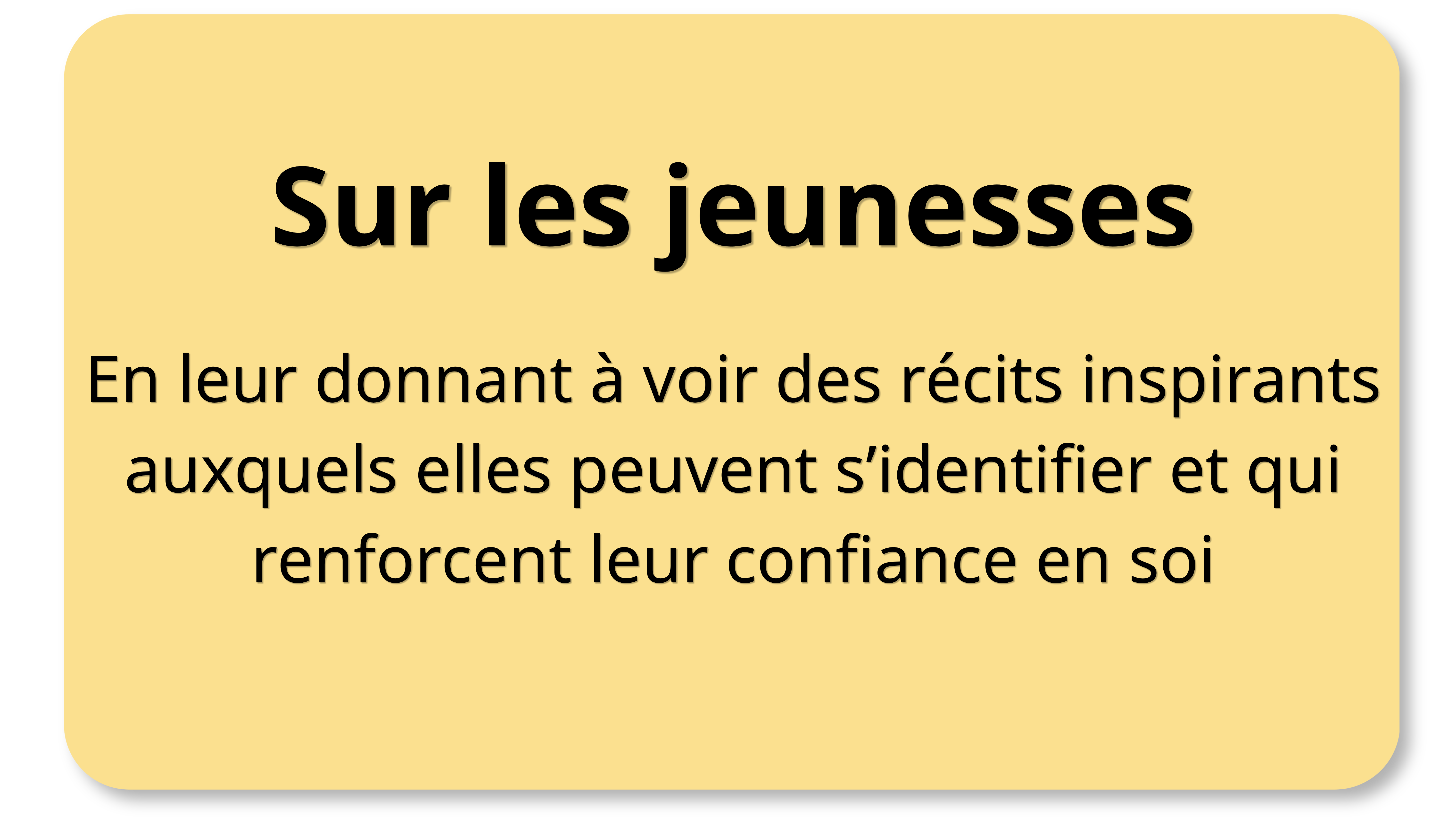 Sur les jeunesses