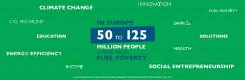 Social Innovation to tackle fuel poverty - words