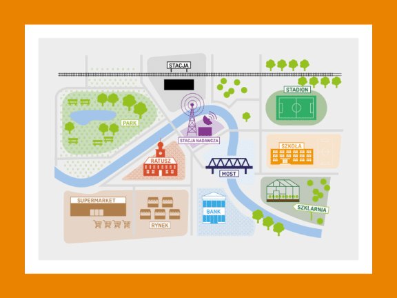 Grafika przedstawia mapę fikcyjnego miasteczka wsparcia młodych osób. Są w nim: park, stacja kolejowa, stacja nadawcza, stadion, ratusz, most, szkoła, supermarket, rynek, bank i szklarnia.