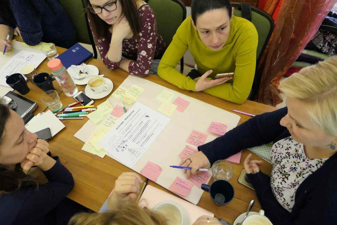 Impact Academy Hungary Group Work