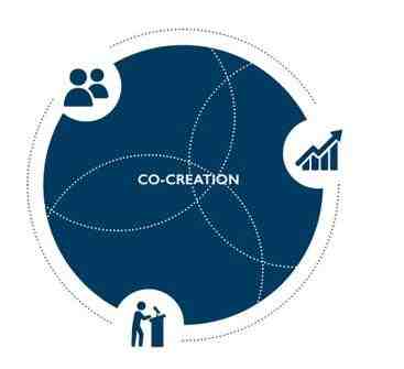 co-creation