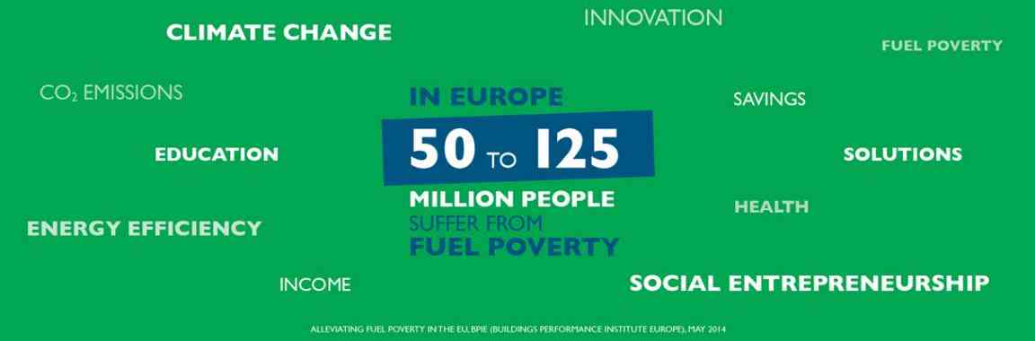 Social Innovation to tackle fuel poverty - words