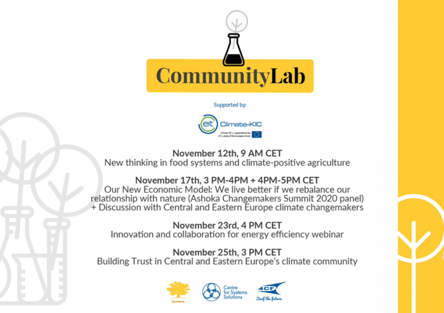 Community Lab November Sessions