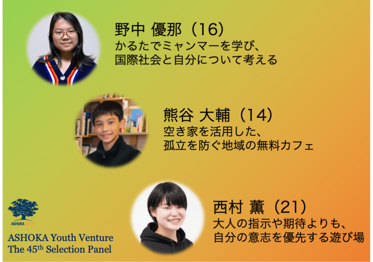 Japan Youth Venture the 45th selection panle