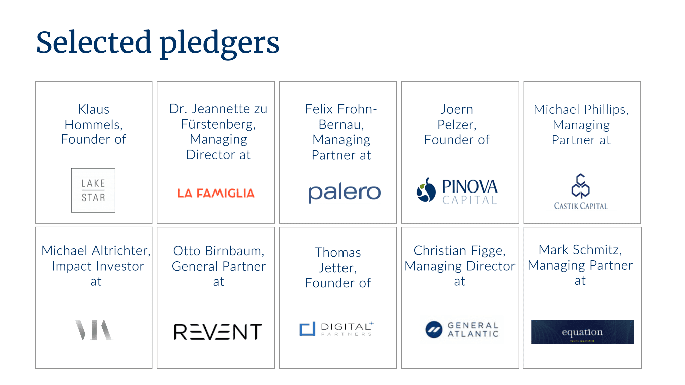 Selected Pledgers