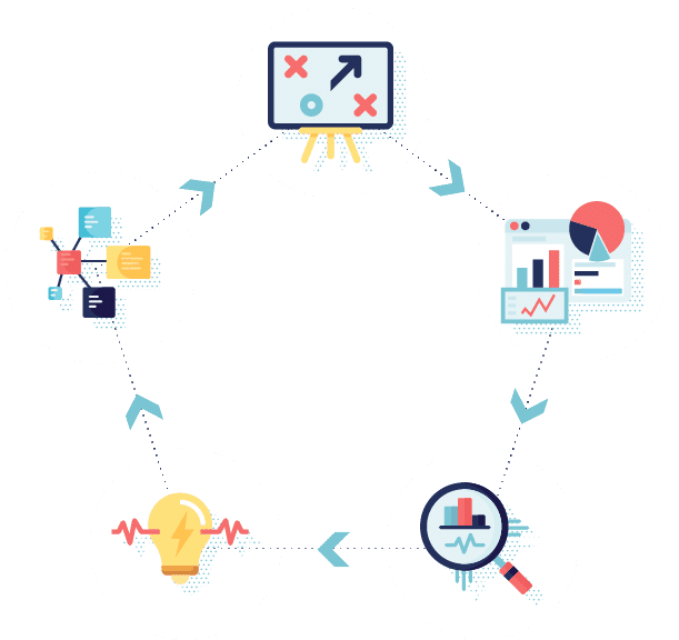 Resource Center Illustration Impact Measurement
