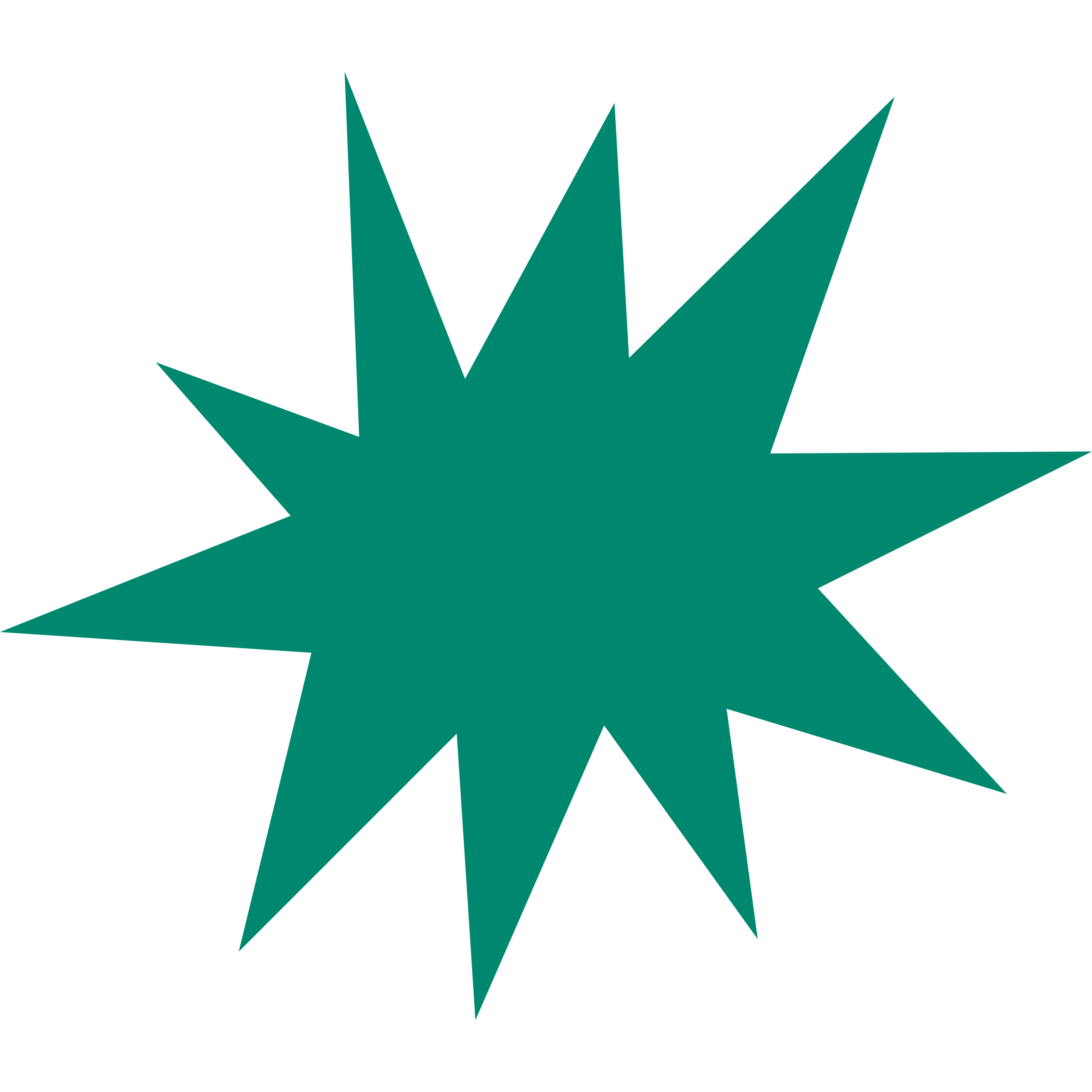     Institutional stakeholders and policy influencers  star
