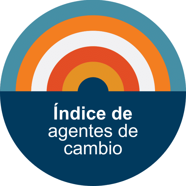 CMI