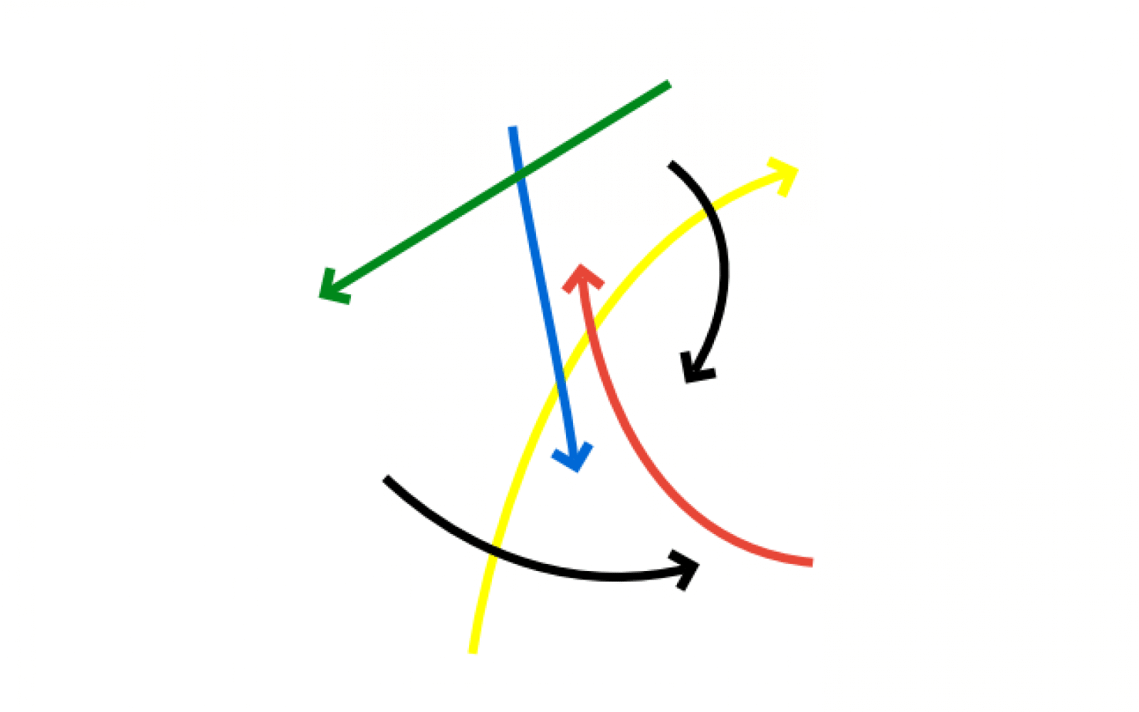 colourful arrows