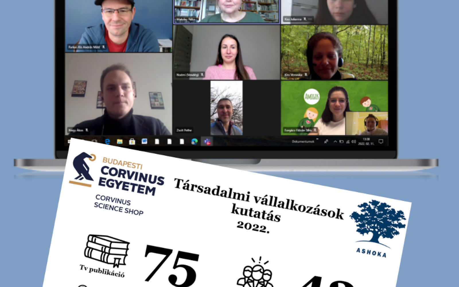Ashoka Hungary x Corvinus University Science Shop research collaboration