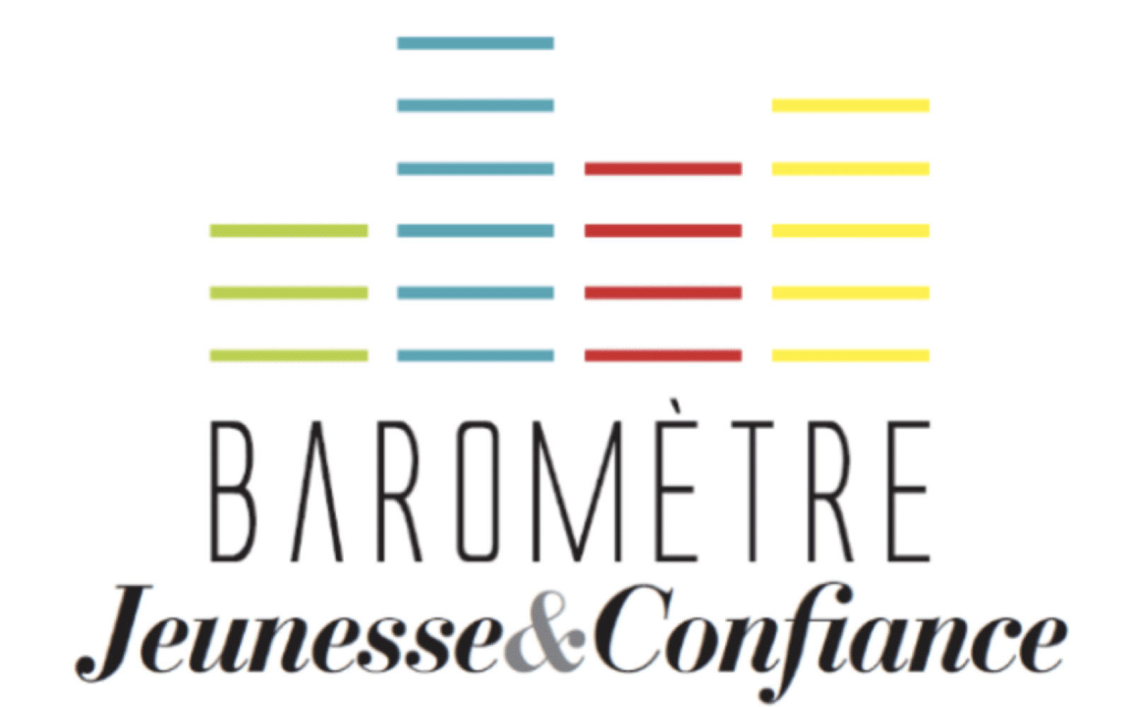 Baromètre 