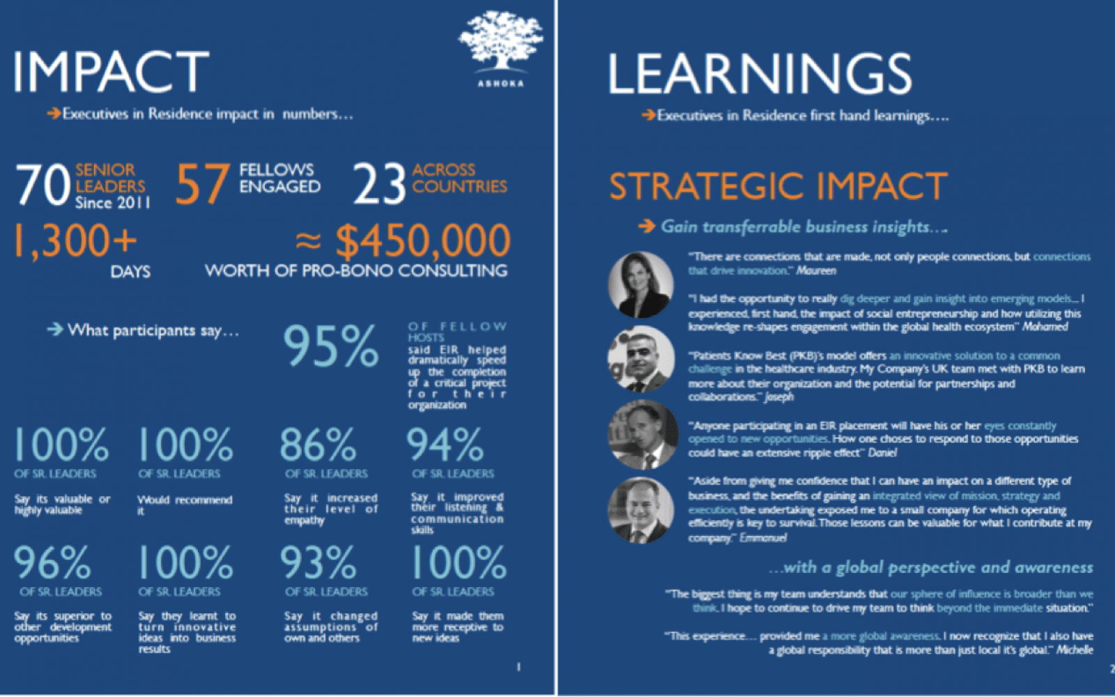 EIR Impact and Learnings