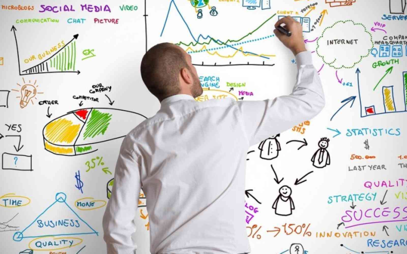 Outils Projet Entrepreneuriat Social