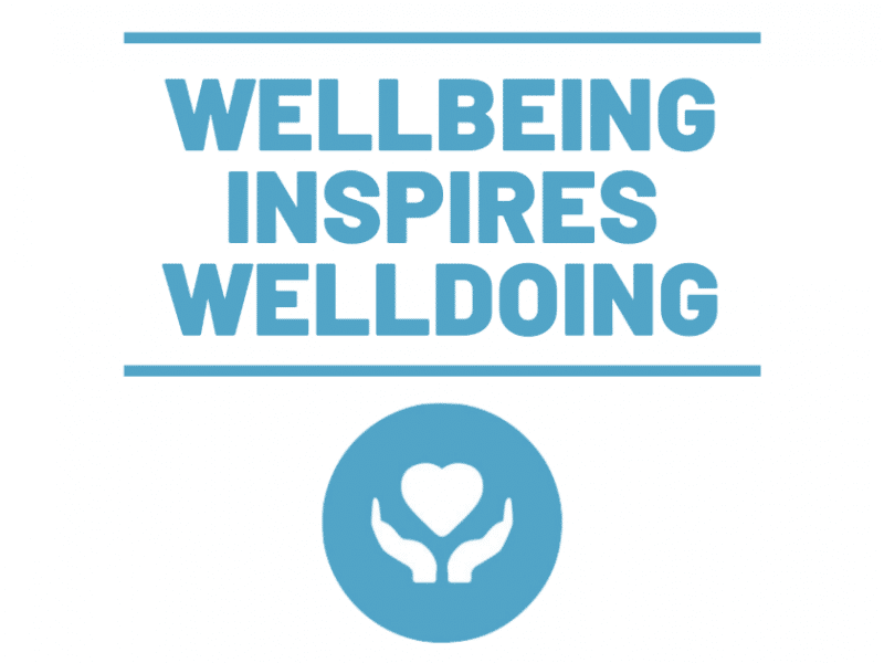 Wellbeing Inspires Welldoing