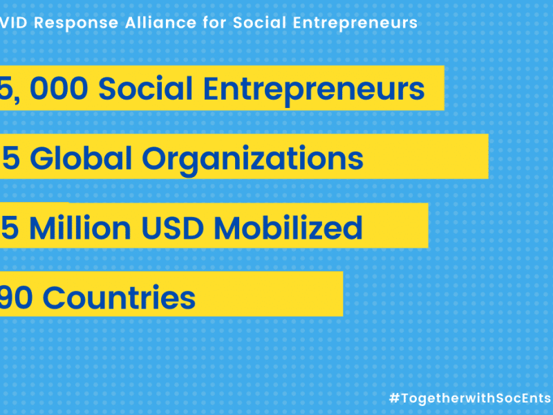 Covid Alliance