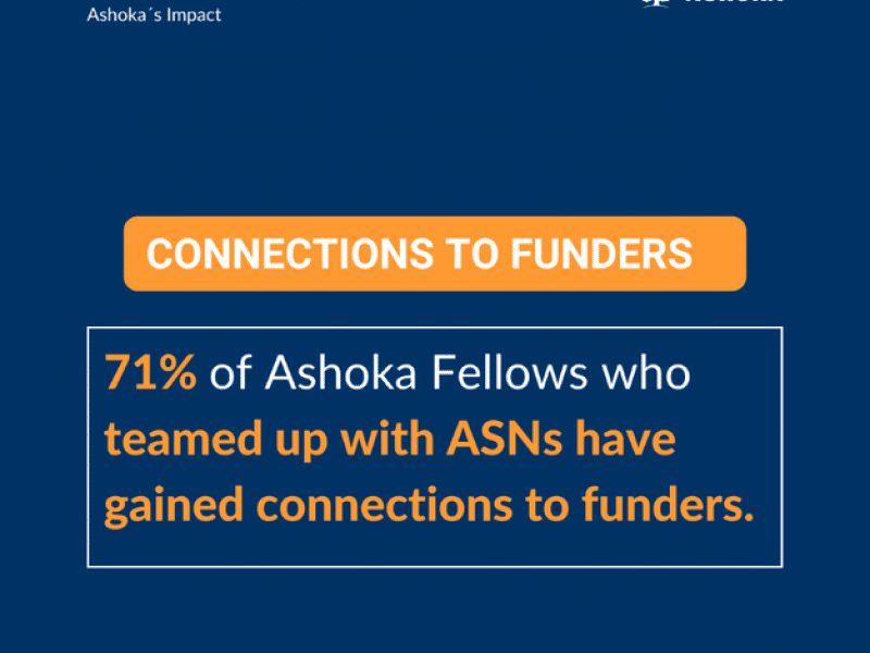 connections to funders