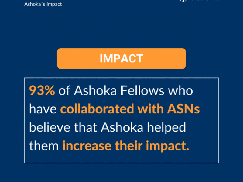 impact