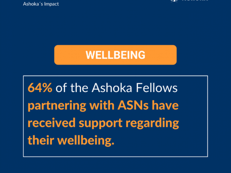 wellbeing