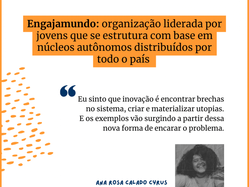 Inovações Mapeamento Juventudes e Justiça Climática na Amazônia