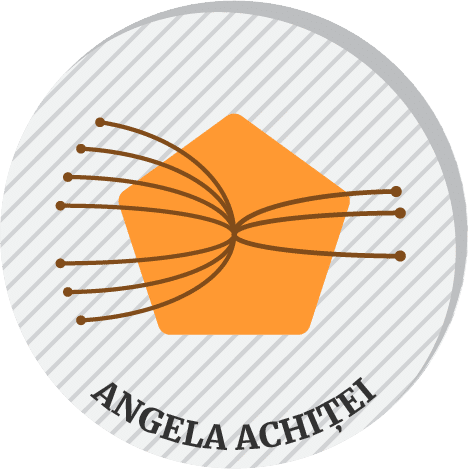 Badge of Angela Achitei, being nominated by 7 people and nominating another 3 people on her side.